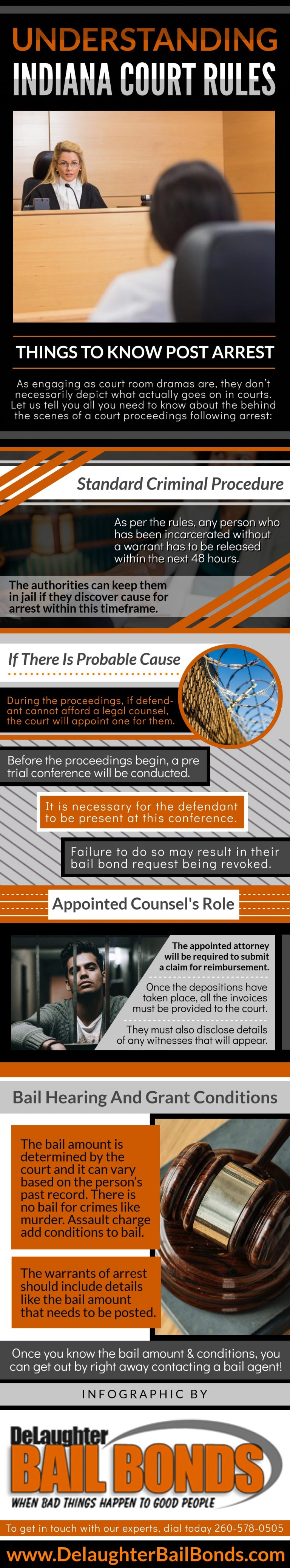 Understanding Indiana Court Rules Infographic DeLaughter Bail Bonds