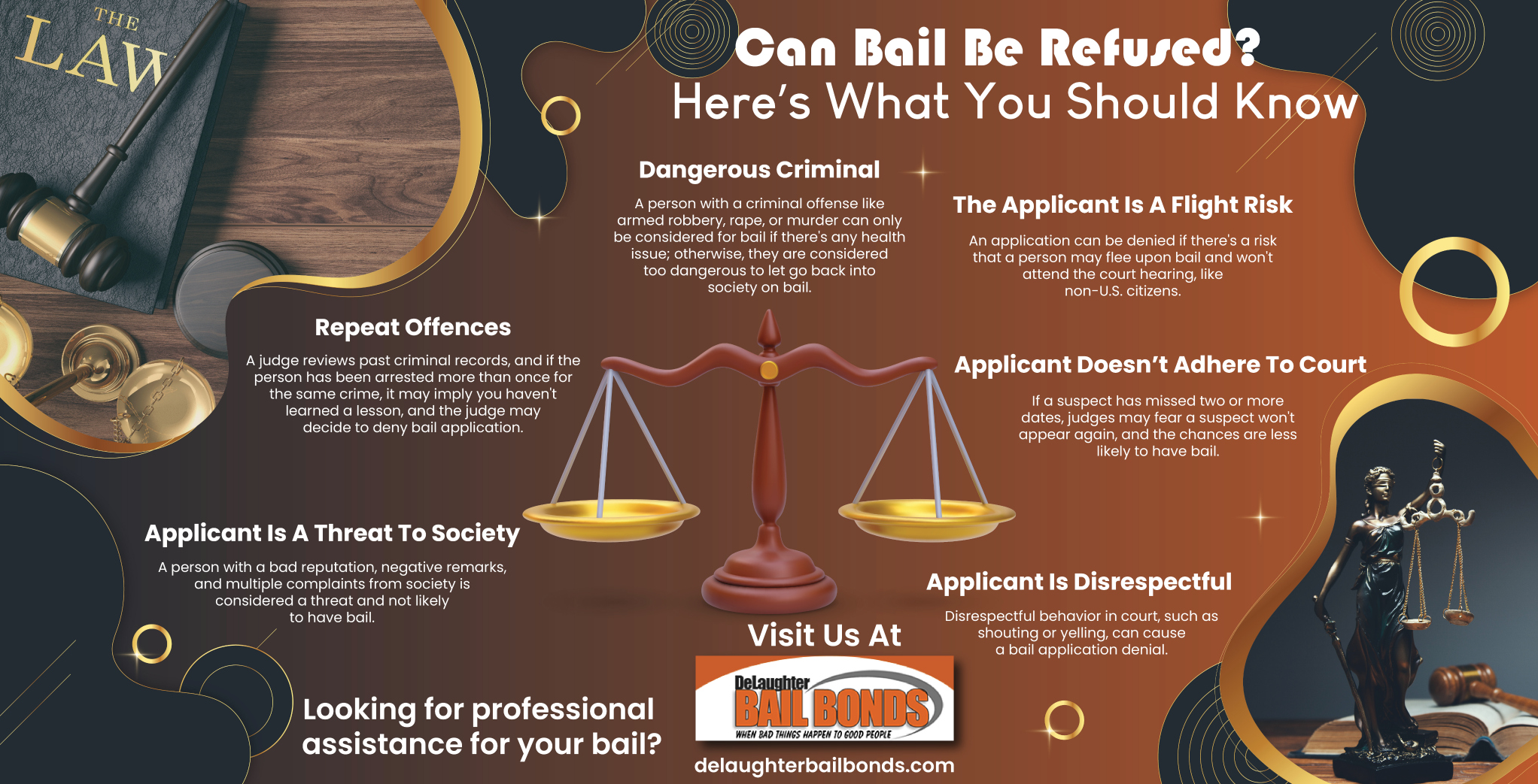 Can Bail Be Refused Here's What You Should Know
