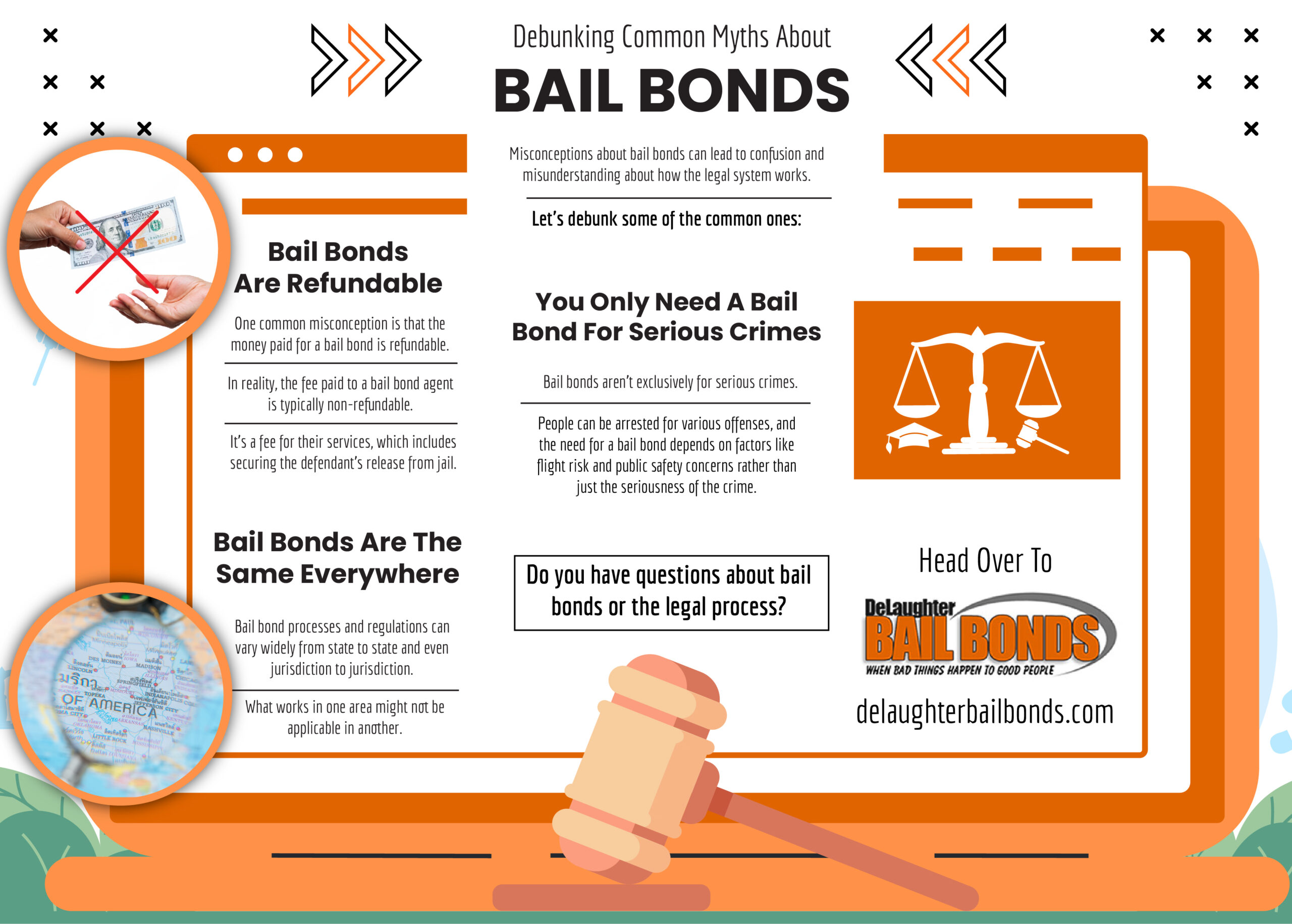 Debunking Common Myths About Bail Bonds