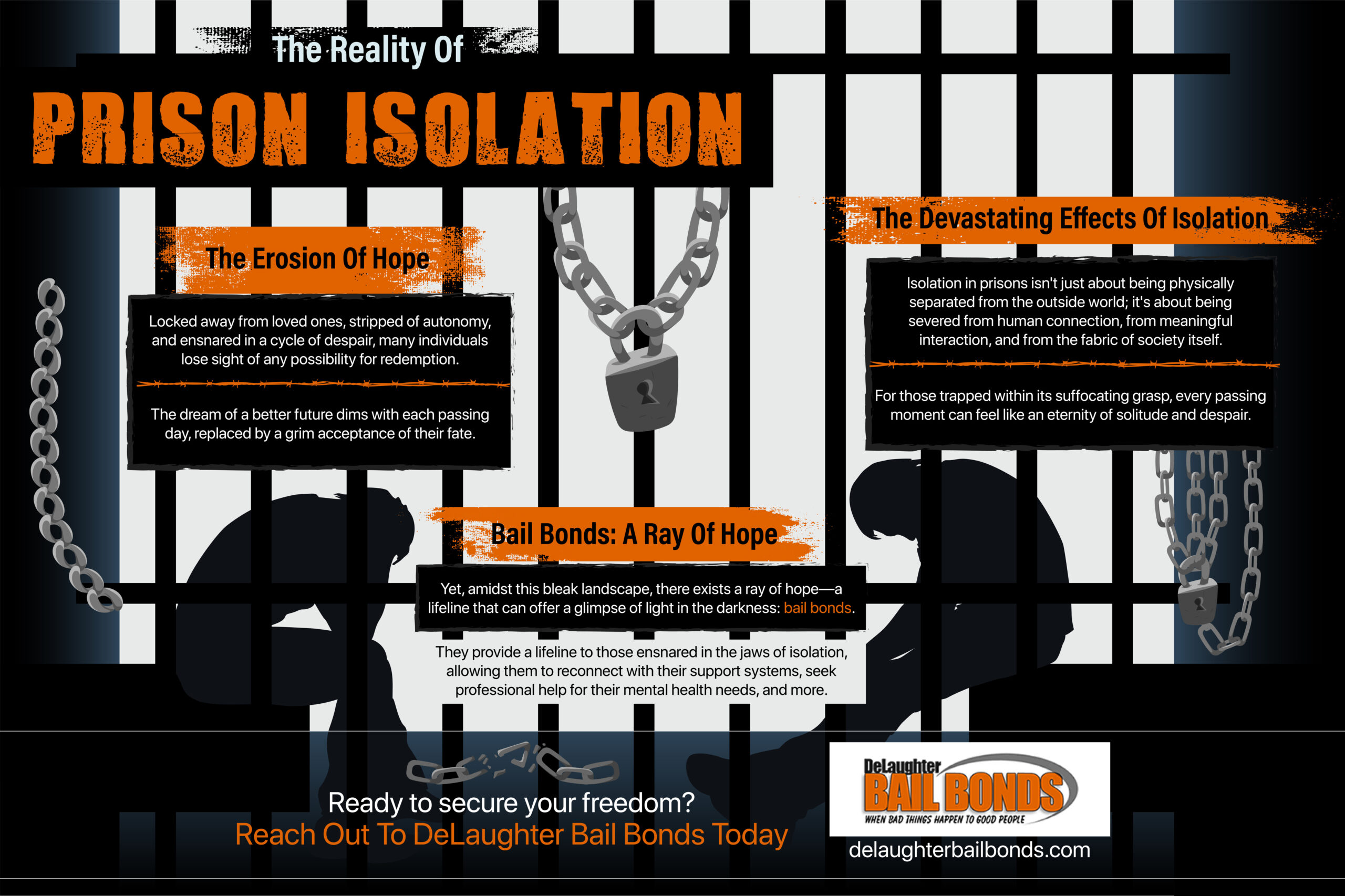 The Reality Of Prison Isolation