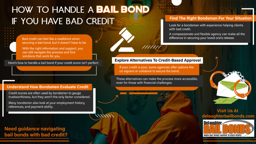 How to Handle a Bail Bond If You Have Bad Credit - DeLaughter Bail Bonds